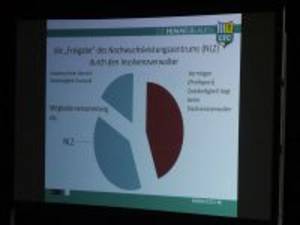 Das Nachwuchleistungszentrum ist jetzt im insolvenzfreien Bereich